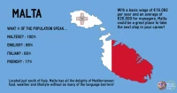 Languages spoken in Malta salary in malta